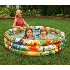 Medencék, Pancsolók